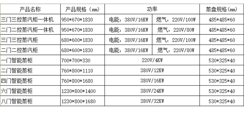 詳情頁(yè)_04.jpg